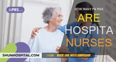 Hospital Nurses: How Many RNs Are Enough?