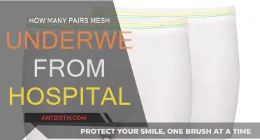 Hospital Stay: How Many Mesh Underwear Pairs to Expect?
