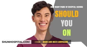 Optimal Scrubs Ownership: How Many Pairs of Hospital Scrubs Do You Need?