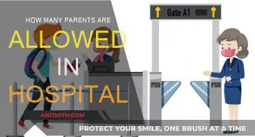Parents in Hospital: Who's Allowed Inside?