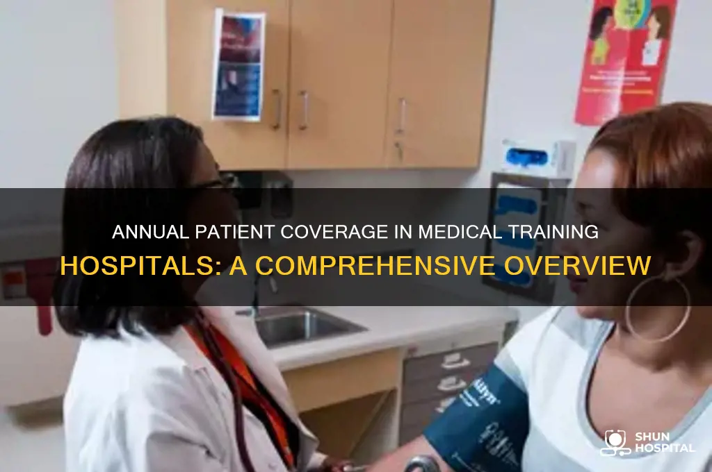 how many patinets are covered by medial training hospitals annulaly