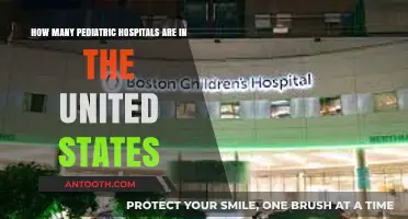 Exploring the Number of Pediatric Hospitals Across the United States