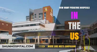 Pediatric Hospitals in the US: How Many?