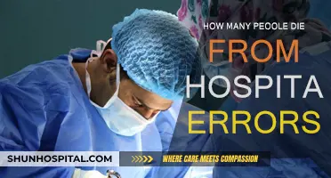 Fatal Hospital Errors: A Preventable Crisis