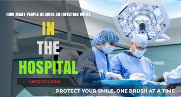 Hospital-Acquired Infections: Understanding the Risks and Prevalence