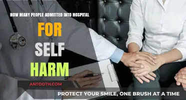 Hospital Admissions for Self-Harm: Understanding the Alarming Statistics