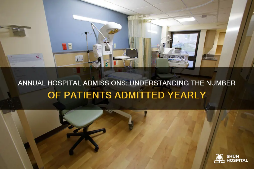 how many people admitted into the hospital each year
