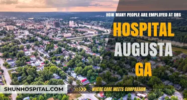 DRS Hospital Augusta GA: Unveiling the Workforce Behind the Care