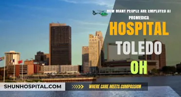 Promedica Hospital Toledo OH: Unveiling Its Workforce Employment Numbers
