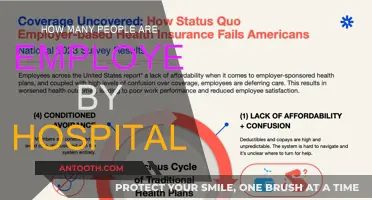 Hospital Employment: How Many People Are on the Payroll?