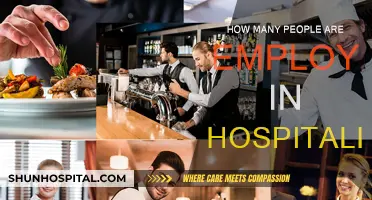 Hospitality Industry: Millions Employed Globally