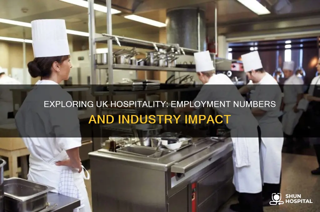 how many people are employed in the uk hospitality industry