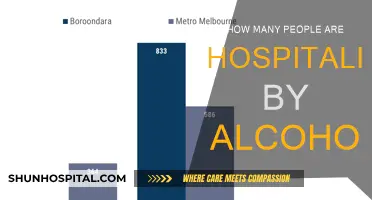 Alcohol's Impact: Hospitalizations and Their Causes