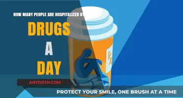 Daily Drug-Related Hospitalizations: Understanding the Alarming Statistics