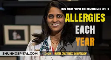Annual Allergy Hospitalizations: Understanding the Impact on Public Health