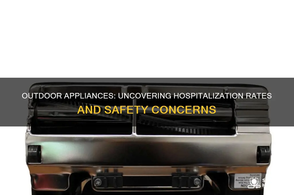 how many people are hospitalized due to outdoor appliances
