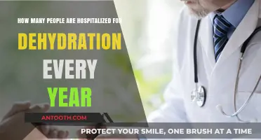 Annual Dehydration Hospitalizations: Understanding the Impact on Public Health