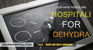 Dehydration Hospitalizations: A Concerning Number of Cases