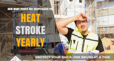 Annual Heat Stroke Hospitalizations: Understanding the Growing Health Crisis