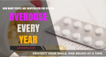 Annual Hospitalizations Due to Vitamin Overdose: Surprising Statistics Revealed