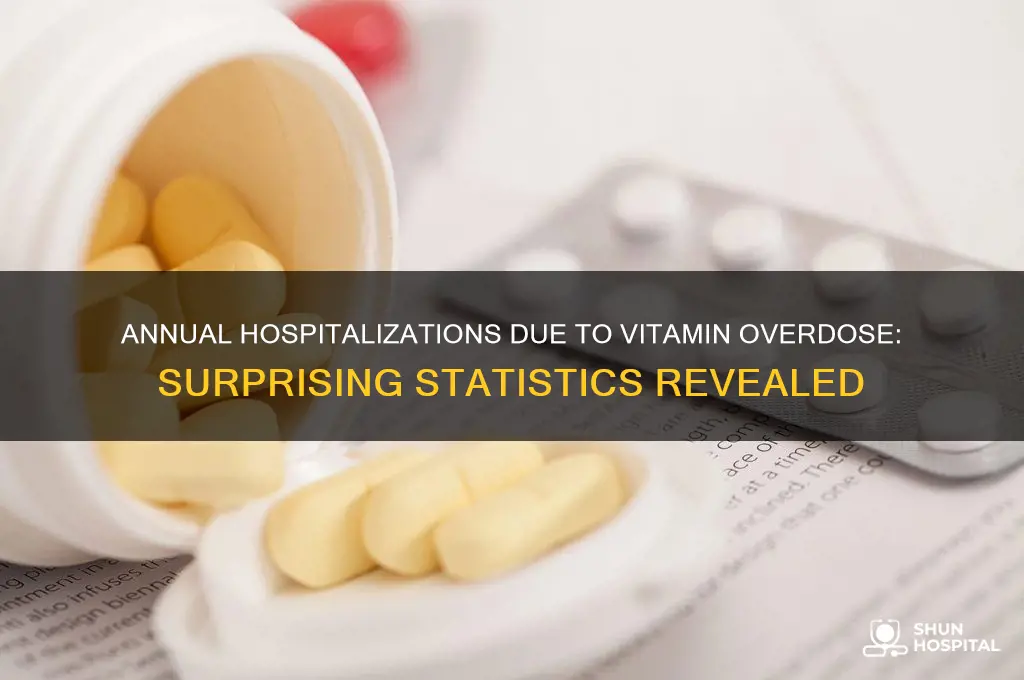 how many people are hospitalized for vitamin overdose every year