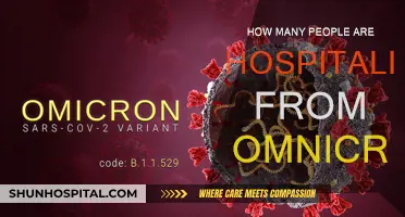 Omicron's Impact: Hospitalizations Surge