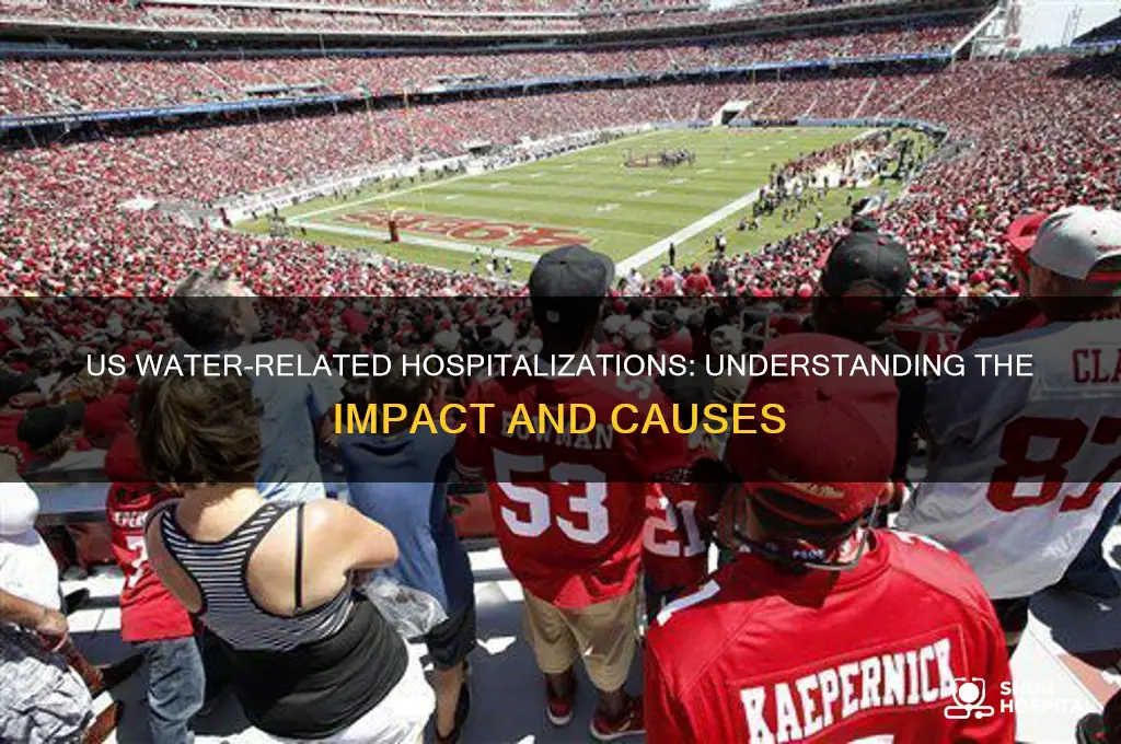 how many people are hospitalized from water in the us