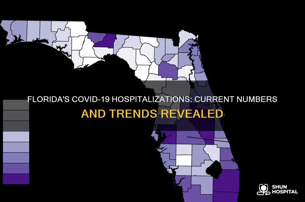 how many people are hospitalized in florida with coronavirus