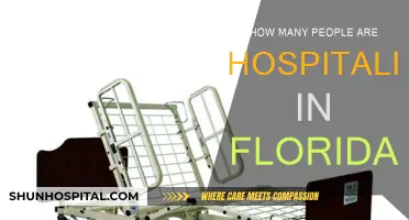 Florida Hospitalizations: A Concerning Number