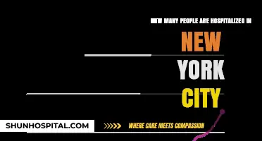 NYC Hospitalizations: Understanding Admission Rates in New York City