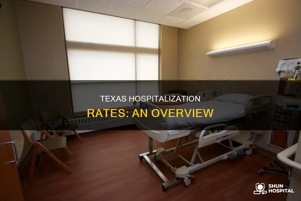 how many people are hospitalized in texas