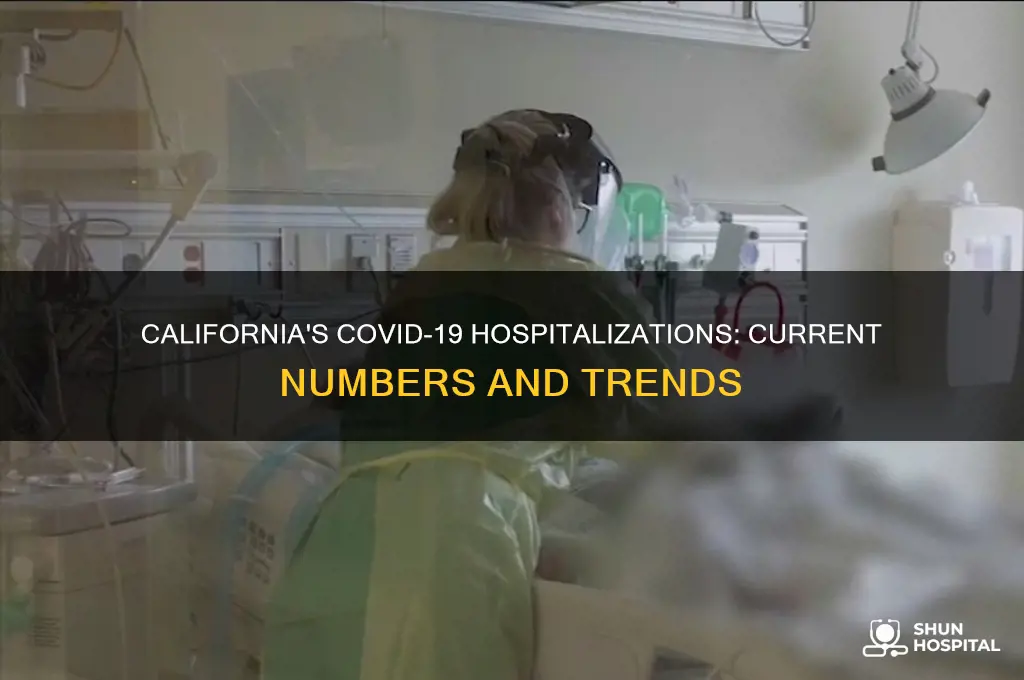 how many people are hospitalized with coronavirus in california