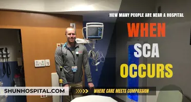 Proximity to Hospitals During SCA: How Many Are Within Reach?