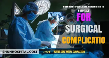 Surgical Complications: Understanding Hospital Readmission Rates and Causes