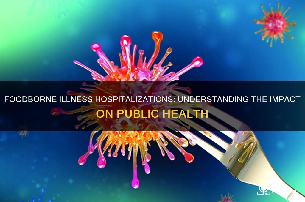 how many people are sent to hospital w foodbourne illness