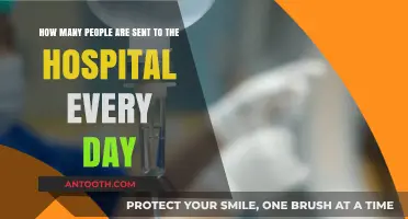Daily Hospital Admissions: Understanding the Volume of Emergency Visits