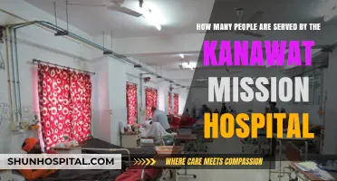 Kanawat Mission Hospital: Serving Thousands in Need Annually