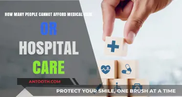 The Hidden Crisis: Millions Unable to Afford Essential Medical Care