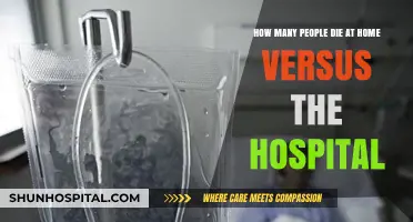Home vs. Hospital: Where Do Most People Pass Away?