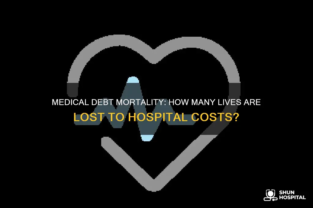 how many people die because of medical costs in hospitals