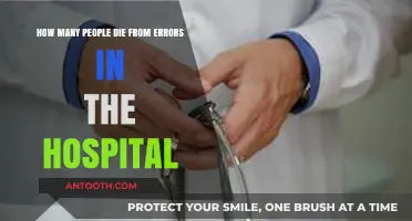 Preventable Hospital Errors: A Silent Epidemic Claiming Lives Daily