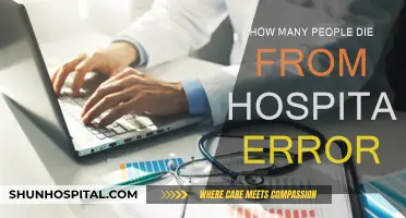 Fatal Hospital Errors: A Preventable Tragedy