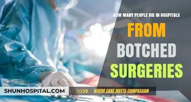 Botched Surgeries in Hospitals: Uncovering the Fatal Consequences