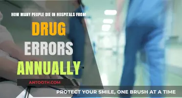 Preventable Tragedies: Annual Hospital Deaths Linked to Medication Errors