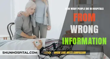 Fatal Errors: Hospital Deaths Linked to Misinformation and Data Mistakes