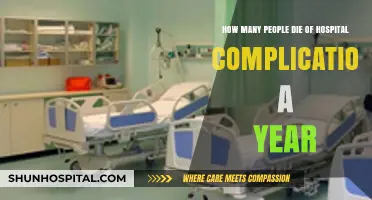 Hospital Complications: Annual Death Toll and Prevention Strategies Revealed