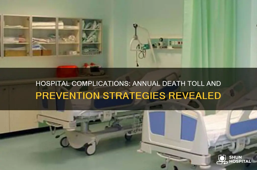 how many people die of hospital complications a year