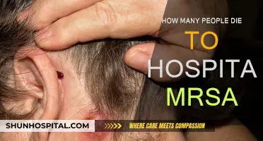 Deadly Hospital Superbugs: The MRSA Threat
