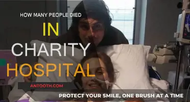 Charity Hospital's Tragic Loss of Lives