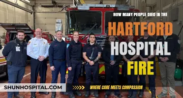 Hartford Hospital Fire Tragedy: Uncovering the Devastating Loss of Life